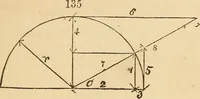 Picture 76 of 213 from Pocket-book of mechanics and engineering (1864), leaf 140