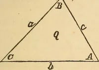 An illustration from Pocket-book of mechanics and engineering (1864)