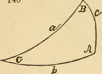 Picture 81 of 213 from Pocket-book of mechanics and engineering (1864), leaf 152