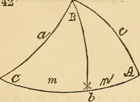 Picture 83 of 213 from Pocket-book of mechanics and engineering (1864), leaf 154