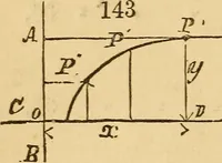 Picture 84 of 213 from Pocket-book of mechanics and engineering (1864), leaf 155