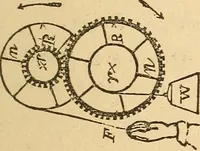 Picture 95 of 213 from Pocket-book of mechanics and engineering (1864), leaf 162