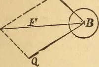 Picture 97 of 213 from Pocket-book of mechanics and engineering (1864), leaf 162