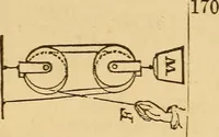 Picture 99 of 213 from Pocket-book of mechanics and engineering (1864), leaf 163