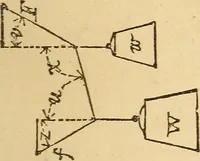 Picture 101 of 213 from Pocket-book of mechanics and engineering (1864), leaf 164