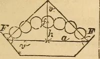 Picture 104 of 213 from Pocket-book of mechanics and engineering (1864), leaf 164