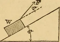 Picture 106 of 213 from Pocket-book of mechanics and engineering (1864), leaf 165