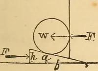 Picture 110 of 213 from Pocket-book of mechanics and engineering (1864), leaf 166