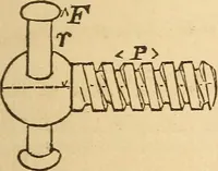 Picture 111 of 213 from Pocket-book of mechanics and engineering (1864), leaf 166