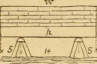 Picture 116 of 213 from Pocket-book of mechanics and engineering (1864), leaf 189
