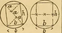 Picture 117 of 213 from Pocket-book of mechanics and engineering (1864), leaf 189