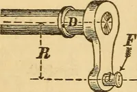 An illustration from Pocket-book of mechanics and engineering (1864)