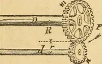An illustration from Pocket-book of mechanics and engineering (1864)