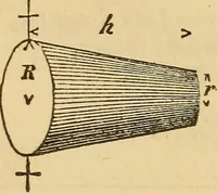 Picture 135 of 213 from Pocket-book of mechanics and engineering (1864), leaf 225