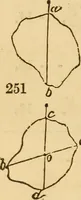 Picture 138 of 213 from Pocket-book of mechanics and engineering (1864), leaf 227