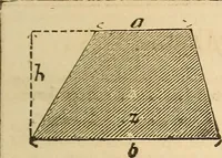 Picture 139 of 213 from Pocket-book of mechanics and engineering (1864), leaf 228