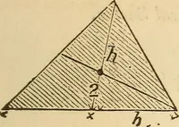 An illustration from Pocket-book of mechanics and engineering (1864)