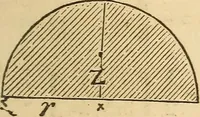 Picture 141 of 213 from Pocket-book of mechanics and engineering (1864), leaf 228