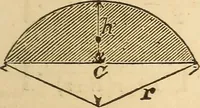Picture 143 of 213 from Pocket-book of mechanics and engineering (1864), leaf 228