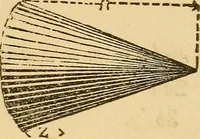 An illustration from Pocket-book of mechanics and engineering (1864)