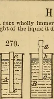 Picture 152 of 213 from Pocket-book of mechanics and engineering (1864), leaf 235