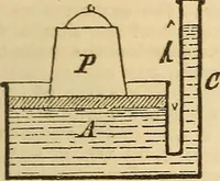 Picture 155 of 213 from Pocket-book of mechanics and engineering (1864), leaf 236