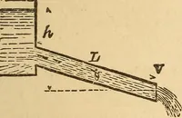 Picture 164 of 213 from Pocket-book of mechanics and engineering (1864), leaf 240
