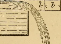 An illustration from Pocket-book of mechanics and engineering (1864)