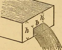 Picture 168 of 213 from Pocket-book of mechanics and engineering (1864), leaf 241