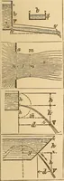 Picture 171 of 213 from Pocket-book of mechanics and engineering (1864), leaf 242