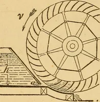 An illustration from Pocket-book of mechanics and engineering (1864)