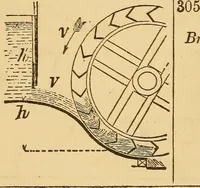 Picture 175 of 213 from Pocket-book of mechanics and engineering (1864), leaf 245