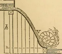 Picture 179 of 213 from Pocket-book of mechanics and engineering (1864), leaf 246