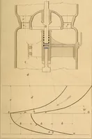 Picture 180 of 213 from Pocket-book of mechanics and engineering (1864), leaf 250