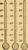 Picture 184 of 213 from Pocket-book of mechanics and engineering (1864), leaf 267