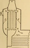 An illustration from Pocket-book of mechanics and engineering (1864)