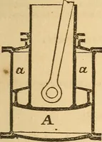 Picture 187 of 213 from Pocket-book of mechanics and engineering (1864), leaf 290