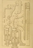 An illustration from Pocket-book of mechanics and engineering (1864)