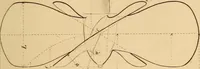 An illustration from Pocket-book of mechanics and engineering (1864)