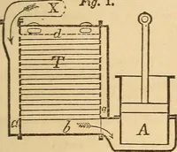 Picture 193 of 213 from Pocket-book of mechanics and engineering (1864), leaf 310