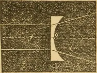 Picture 204 of 213 from Pocket-book of mechanics and engineering (1864), leaf 327