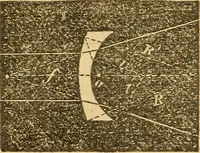 Picture 205 of 213 from Pocket-book of mechanics and engineering (1864), leaf 327