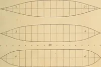 An illustration from Pocket-book of mechanics and engineering (1864)
