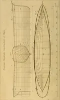 An illustration from Pocket-book of mechanics and engineering (1864)