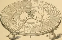 Picture 2 of 213 from Pocket-book of mechanics and engineering (1864), leaf 64