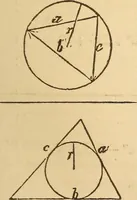 An illustration from Pocket-book of mechanics and engineering (1864)