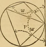 Picture 13 of 213 from Pocket-book of mechanics and engineering (1864), leaf 99