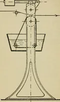 An illustration from Pocket manual for dyers and printers on the application of the coal tar colours (1903)