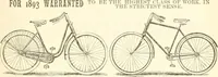An illustration from Points for cyclists with training (1894)