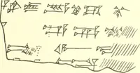 An illustration from Politisch-religiöse Texte aus der Sargonidenzeit. Hrsg. von Ernst George Klauber (1913)